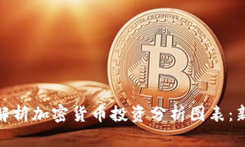 : 全面解析加密货币投资分析图表：新手必看