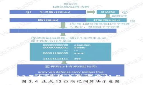 2023年加密货币熊市分析与展望