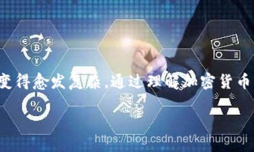 加密货币业务佣金收入是一个近年来备受关注的话题，随着加密货币的普及，越来越多的人投身于这一领域，进行交易、投资甚至是开展相关业务。然而，在这个快速发展的领域中，**佣金收入**的问题也变得愈发复杂。通过理解加密货币业务的佣金收入结构，不仅可以帮助个人投资者更好地管理自己的收益，也可以为企业提供有价值的决策支持。本文将探讨加密货币业务的佣金收入的各个方面，旨在为广大的读者提供一个全面的理解。

加密货币业务佣金收入详解