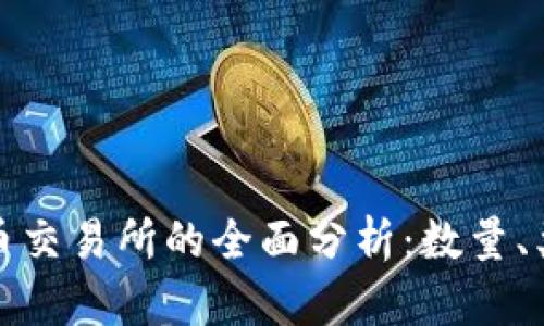 : 关于加密货币交易所的全面分析：数量、类型与选择指南