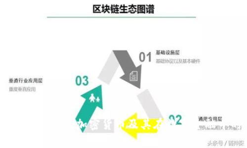 深入解析Tassat加密货币及其在数字金融中的作用