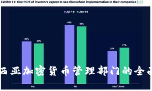 马来西亚加密货币管理部门的全面分析