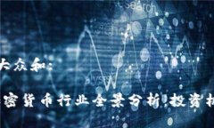 思考一个符合大众和:202