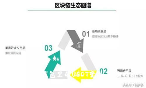 怎么把TP钱包里的USDT变现：全面指南