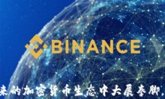    加密数字货币中的 MPC：