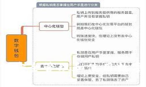 TP钱包：如何安全管理和使用数字资产Token