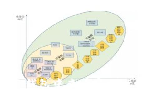   
如何在TP钱包中查看实时行情和走势