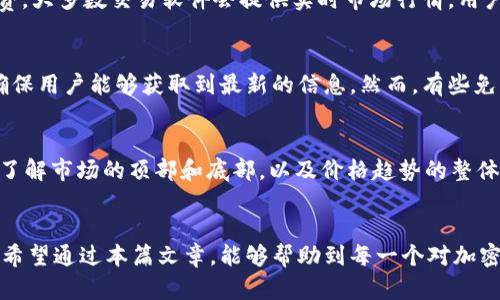 思考一个符合大众和


  最适合查看加密货币的软件推荐 / 

相关关键词：
 guanjianci 加密货币软件, 加密货币行情, 数字货币, 投资工具, 区块链应用 /guanjianci 

引言
随着加密货币在全球范围内的推广和应用，越来越多的人开始关注这一新兴的数字资产。无论是投资，还是日常的行情跟踪，优秀的软件工具都是必不可少的。本文将详细介绍一些适合查看加密货币的软件，包括它们的功能特点、优缺点，以及如何选择适合自己的软件。

1. 独立软件 vs. 集成平台
在选择查看加密货币的软件时，用户常常面临一个问题：是选择独立的软件还是集成在交易平台中的工具？独立软件通常提供更为专业的分析工具和实时数据，而集成平台则提供了便捷的交易功能，适合新手用户。选择哪一种取决于用户的需求和熟悉程度。

2. 加密货币行情软件推荐
以下是一些当前市场上受欢迎的查看加密货币行情的软件：

h4CoinMarketCap/h4
CoinMarketCap是一款知名度极高的加密货币行情跟踪软件，提供了丰富的市场数据，包括各种加密货币的实时价格、交易量、市值等信息。用户界面友好，适合初学者使用。

h4Binance/h4
作为全球最大的加密货币交易平台之一，Binance提供强大的市场分析工具，用户不仅可以查看行情，还能直接交易。其API接口也方便开发者进行二次开发。

h4CryptoCompare/h4
CryptoCompare以其多样化的市场数据和移动端应用而闻名。用户可以在此获得实时和历史数据，并可以通过社区讨论获取更深层次的市场分析。

3. 如何选择适合的加密货币软件
选择合适的加密货币软件时，用户可以参考以下几个因素：
ul
    li用户需求：如果只是简单地查看行情，基础功能即可；若需要进行技术分析，则需选择提供更多工具的软件。/li
    li界面友好度：软件的界面设计是否友好，操作是否简便，影响用户的使用体验。/li
    li安全性：在涉及资金交易的软件中，安全性尤为重要，建议选择有良好口碑及历史的应用。/li
    li支持的币种：选择一个支持多种主流货币和少数派币的软件，可以帮助用户更全面地了解市场。/li
    li社区与支持：活跃的用户社区和技术支持能够提供更多的实际案例，以帮助用户解答问题。/li
/ul

4. 加密货币软件的常见问题

h44.1 加密货币软件安全吗？/h4
关于加密货币软件安全性的问题，值得用户认真思考。许多软件都提供了多重身份验证和数据加密等安全措施，但仍然不可避免地存在风险。例如，一旦用户的账户被黑客攻击，可能导致资金损失。因此，用户应选择有良好信誉的软件，并对自己账户的安全性做好最大程度的保护，例如启用双重身份验证、定期更改密码等。

h44.2 我应该选择哪个加密货币软件？/h4
关于选择哪个加密货币软件，答案非常个性化。每个用户的需求不同，适合他们的工具也不尽相同。如果用户的目的是长线投资，可选择提供趋势分析及交易策略建议的软件；如果用户只是偶尔查看行情，可以选择界面简单、使用方便的软件，如CoinMarketCap。

h44.3 如何通过软件进行加密货币交易？/h4
大多数加密货币软件都提供了交易功能，包括创建买单、卖单和查看当前交易状态等。在交易前，用户需要完成身份验证，并了解交易手续费。大多数交易软件会提供实时市场行情，用户可以根据这些信息做出决策。而且，在进行交易时，用户需具备一定的分析能力，加深对市场趋势的理解。

h44.4 加密货币行情是否实时更新？/h4
对于加密货币行情是否实时更新，答案是肯定的，但不同软件的更新频率和实时性存在差异。大多数专业投资软件均采用实时数据源，以确保用户能够获取到最新的信息。然而，有些免费软件可能会因为数据延迟而导致行情不够准确，用户在选择软件时应予以注意。

h44.5 如何利用软件分析加密货币市场趋势？/h4
通过加密货币软件分析市场趋势，用户可以使用各种技术分析工具，如K线图、移动平均线、相对强弱指标（RSI）等。这些工具可以帮助用户了解市场的顶部和底部，以及价格趋势的整体方向。同时，用户需要关注市场动态，比如政策、金融机构入局等因素，以便进行更全面的分析。

总结
通过以上的介绍，相信大家对如何选择加密货币软件有了一定的了解。软件的选用对于投资决策的准确性和有效性起到至关重要的作用。希望通过本篇文章，能够帮助到每一个对加密货币感兴趣的用户，找到最适合自己的工具，顺利进行投资。