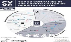 内蒙古的加密货币发展现