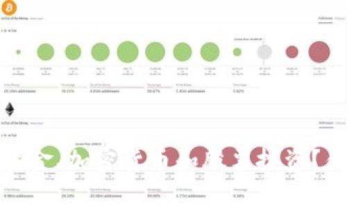 : 为什么选择黄金、加密货币和股票投资？优势与策略分析