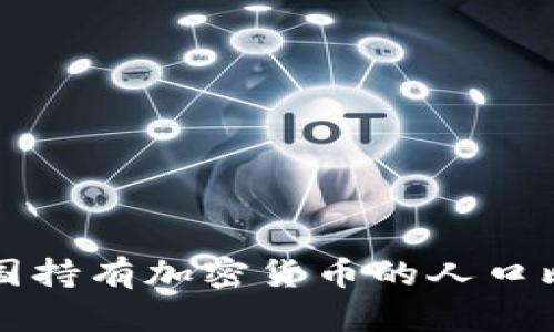 全球各国持有加密货币的人口比例分析