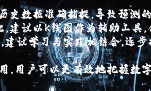   如何在TP钱包查看K线图？ / 

 guanjianci TP钱包, K线图, 加密货币, 交易分析, 虚拟资产 /guanjianci 

随着数字货币的快速发展，越来越多的投资者开始关注加密货币的技术分析，而K线图作为一种用于展示资产价格变动的重要工具，受到了广泛关注。TP钱包则是目前市场上一个相对流行的数字资产管理工具，支持多种加密货币的存储、转账和交易功能。在此文中，我们将详细讲解如何在TP钱包中查看K线图，帮助用户更好地理解市场动态与趋势，从而做出更为理智的投资决策。

什么是K线图
K线图又叫蜡烛图，它是在证券市场和外汇市场中常用的一种图表类型，用于显示某一时间段内价格变化的趋势。每根K线代表一个时间单位（如1分钟、5分钟、1小时或1天），可以同时显示该时间单位内的开盘价、收盘价、最高价和最低价。通过分析K线的形态和颜色，投资者可以洞察市场的潜在走势，从而做出交易决策。
具体来说，K线的基本构成包括：开盘价（开市时的价格）、收盘价（闭市时的价格）、最高价（时间段内的最高成交价格）和最低价（时间段内的最低成交价格）。若收盘价高于开盘价，K线为阳线，通常表示上涨趋势；反之，若收盘价低于开盘价，K线为阴线，通常表示下跌趋势。

在TP钱包中查看K线图的步骤
TP钱包的K线图功能优秀且便捷，具体查看K线图的步骤如下：
ol
    li下载并安装TP钱包：首先，用户需要在应用商店或官方网站下载并安装TP钱包。安装完成后，打开应用程序。/li
    li创建或导入钱包：如果是第一次使用TP钱包，用户可以选择创建新的钱包；如果已有钱包，可以选择导入已创建的钱包。/li
    li选择目标数字货币：在主界面，用户会看到一个“资产”选项，点击后可以查看自己持有的各种加密货币。在这一部分，选择想要分析的数字货币。/li
    li进入交易界面：点击特定的数字货币后，可以看到该币种的详细信息。在这里，用户可以选择“交易”选项，进入交易界面。/li
    li查看K线图：在交易界面中，用户可以找到“K线图”或“市场行情”等相关选项。点击后，系统将展示该数字货币的实时K线图，用户可以通过调整时间段（如1小时、1天、1周等）来查看不同时间范围内的价格走势。/li
/ol
通过以上步骤，用户便可在TP钱包中成功查看所选数字货币的K线图，以便分析市场趋势，制定相应的投资策略。

为何K线图如此重要？
K线图之所以被广泛应用于交易及投资领域，值得深入探讨。首先，K线图能够有效地将价格、时间和交易量等信息以视觉化的形式呈现出来，方便投资者快速于视觉上识别市场的趋势、震荡以及潜在的买卖信号。
通过对K线图的分析，投资者可以识别出诸如头肩顶、双底、三角形等常见的技术形态。这些形式常常预示着市场的反转或持续趋势，为投资者提供了极具价值的参考。此外，K线的组合形态，如“吞没形态”、“十字星”等，也为短期趋势的判断提供了重要的依据。
此外，K线图还有助于判定交易时机。通过观察价格在K线图上出现的关键支撑位和阻力位，投资者可以判断出最佳的进场或出场时机，以实现更高的投资收益。同时，K线图的技术指标如移动平均线、相对强弱指标等，可以进一步辅助投资者做出更科学的决策。

如何解读K线图中的信息？
解读K线图并非易事，但一些基本的规则和技巧可以帮助投资者更好地理解图表所传达的信息。首先，K线的颜色非常重要，阳线（收盘价高于开盘价）通常用绿色或白色表示，阴线（收盘价低于开盘价）则用红色或黑色表示。当阳线出现时，表明市场多头力量强；反之，当阴线出现时，则说明市场空头力量占据主导。
除了单根K线的颜色外，还需要关注各个K线组合的形态。例如，连续几根阳线表明市场可能处于强势上涨中；若几根阴线连续出现，则可能表明市场情绪变差。同时，投资者还需考虑K线的实体大小与影线长度，实体越大通常说明信心越强，反之则表示市场可能犹豫不决。
总之，有效解读K线图需要综合考虑颜色、形态、大小与影线等多方面因素；同时还需结合市场背景、新闻与情绪来进行综合分析。

K线图与其他技术分析工具的结合使用
K线图是技术分析的基础之一，但单独依靠K线图进行交易决策是不够的。合理结合其他技术分析工具，不仅仅可以确认信号，还能增强预测的准确性。例如，移动平均线（MA）可以帮助投资者识别趋势的强度和方向；布林带（Bollinger Bands）能够提供价格波动范围的参考，而相对强弱指标（RSI）则能帮助判断市场是否超买或者超卖。
投资者可以选择在K线图上叠加这些指标，对信号进行确认。例如，在K线图上，如果有连续阳线支持，并且相对强弱指标处于70以上，那么考虑市场极有可能处于超买状态，可能转向。如果在某个支撑位上出现了长阳线，同时MACD出现金叉，投资者也许需要考虑进场交易。
结合其他技术分析工具，可以使投资者的决策更加理性与明确，从而有效降低交易的风险。

常见问题解答

1. TP钱包中有哪些功能可以帮助我进行交易分析？
TP钱包不仅仅是一个数字资产管理工具，还提供了丰富的交易分析功能，帮助用户迅速了解市场动态。从交易界面开始，用户可以通过查看特定数字货币的K线图，了解其历史波动情况，帮助判断投资时机。
此外，TP钱包还提供了深度图、可视化的市场行情、实时的价格行情等功能，帮助用户全面分析市场。例如，可以结合深度图观察市场买卖量的分布，实时了解当前的卖单与买单情况，用户能够针对当前局势做出更佳的决策。此外，对历史交易记录的分析反应出用户的投资习惯，结合止盈止损策略，可以有效控制风险和提升收益。
借助这些功能，TP钱包让交易分析变得更加方便高效，帮助用户抓住市场各类机会。

2. 如何选择合适的K线时间周期？
K线图的时间周期选择应该根据投资策略及市场特点来决定。对于短线交易者，通常会选择更短的周期，像1分钟、5分钟、或15分钟等，以便快速捕捉价格波动带来的机会。短线交易者更注重及时应对市场行情，因此需要更快的数据反馈。
对于中长线投资者而言，更长的时间周期如1小时、1天或1周的K线图则更为适合。这些周期的K线提供了市场相对较长时期的价格趋势，有助于投资者把握更大的市场方向和波动，并制定更长远的投资策略。这样，投资者能够更好地过滤掉市场嘈杂的短期波动，关注整体趋势的发展。
总之，K线的时间周期选择需随个人交易策略、风险承受能力与市场环境来综合考量，以确保能获取合适的信息。

3. K线图可以预测未来走势吗？
K线图能够很大程度上反映历史价格的走势，但要强调的是，它无法100%准确地预测未来走势。K线图显示的是价格趋势的演变，而对于未来的预判则完全依赖于市场情绪与供需关系。也就是说，投资者通过对K线图的分析，能够获得市场的基本情绪和趋势，但价格波动依然可以受到政策、事件、集体心理等多种外在因素的影响。
因此，多数成功的交易策略不会仅仅依赖K线图，通常会结合其他的技术分析工具与基本面的研究来做出判断。例如，新闻事件的推动、宏观经济指标的数据等，都可能对价格波动产生较大的影响。在分析K线图时，投资者也需时刻关注外部因素的变化，以便做出快速反应。
此外，历史数据的分析并不代表未来趋势必定相同，风险与不确定性始终伴随着投资。因此，建议投资者在使用K线图进行分析时，务必搭配风险管理策略，以保护资本。

4. K线图能否用于其他市场？
K线图不仅在加密货币市场广泛应用，在股票、外汇、期货等金融市场同样适用。其实，K线图作为技术分析的一种工具，能够显示任何具有历史价格数据的市场。当市场有一定的流动性与参与者基础后，K线图就会具有相应的价值。无论是数字货币、传统证券还是外汇，K线图均能够反映出买卖关系及价格情绪，帮助投资者快速捕捉市场变化。
因此，用户可以灵活应用K线图到不同的市场中进行价格分析。但需注意的是，市场的特点有所不同，如市场波动性、交易时机、交易结构等，用户在分析时需要综合考虑，以确保获取准确的信息。

5. K线图分析的限制有哪些？
K线图作为技术分析工具，有其局限性，使用时须谨慎。首先，K线图基于历史数据进行分析，无法考虑未来突发事件或政策变化可能对市场带来的影响。市场的情绪波动难以用历史数据准确捕捉，导致预测的误差，因此需要结合其他工具及信息来源进行分析。
其次，单一依据K线图进行交易决策有可能导致交易策略的偏差。市场往往受多种因素影响，盲目依赖K线图可能忽略其他重要信号，比如市场背后的基本面分析与消息面。因此，建议以K线图作为辅助工具，合理结合其他分析方法，才能作出更全面的判断。
其他限制还包括，K线图要求用户具备一定的市场分析能力以及对图表解读的经验。对于初学者来说，虽然K线图在表面上看似简单，但实际分析涉及到较为复杂的形态与指标，建议学习与实践相结合，逐步提高分析能力。

综上所述，K线图在TP钱包中是一个非常重要的工具，能够帮助用户分析市场动态，做出理智的投资决策。通过正确的操作步骤、理解K线图的构成、与其他技术分析工具结合使用，用户可以更有效地把握数字货币的投资机会。同时，需注意使用中的局限性和风险管理，使得投资更加理性与安全。