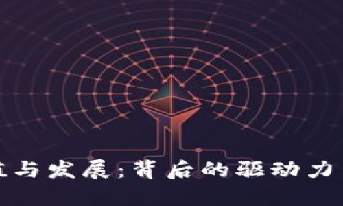 加密货币的升值与发展：背后的驱动力与市场趋势分析