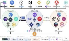 主流的三大加密货币及其