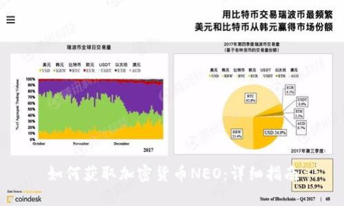 如何获取加密货币NEO：详细指南